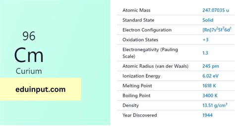 Curium-Discovery, Properties, And Applications