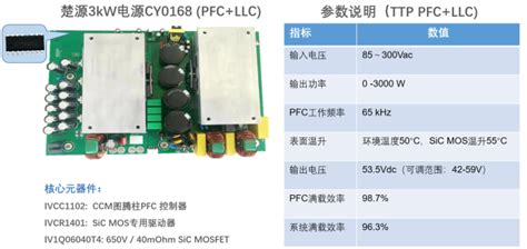 瞻芯电子ccm图腾柱pfc芯片助力国产3kw碳化硅钛金电源产品腾讯新闻