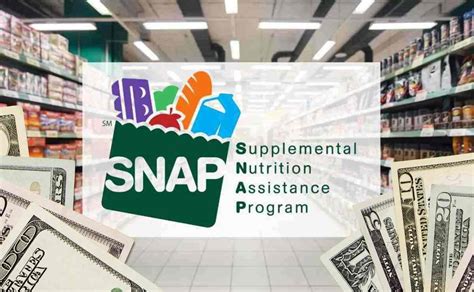 Florida SNAP Payments Rise To 1 756 After COLA Increase Check Your