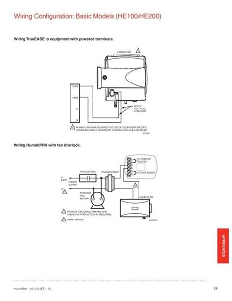 Honeywell Humidifier He300 Wiring Diagram