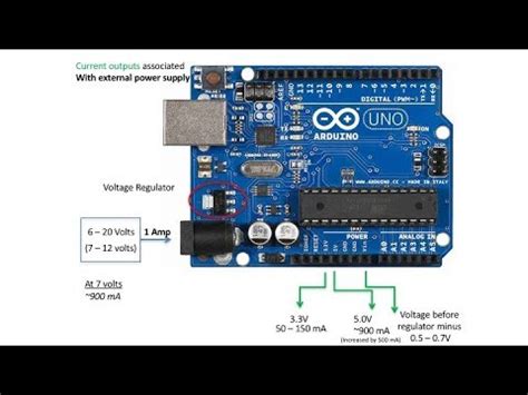 Powering Arduino Uno With 5v