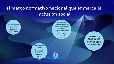 El marco normativo nacional que enmarca la inclusión social by Iveth