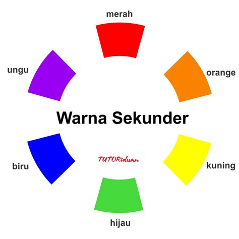 Cara Kombinasi Warna Agar Desain Jadi Lebih Menarik