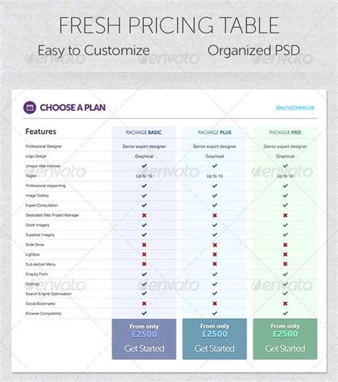 25 FREE PSD Pricing Tables Templates For The Best Website Design