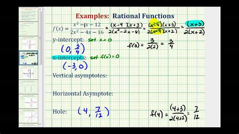 Ex Find The Intercepts Asymptotes And Hole Of A Rational Function