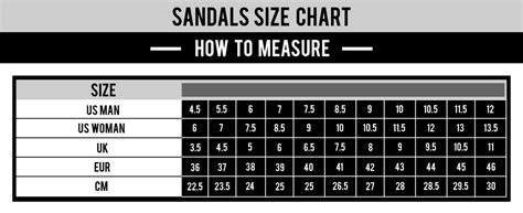 Aggregate 112 Uk Sandal Size Chart Best Vn