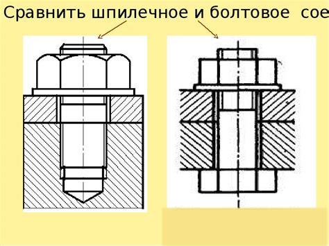 Сравнить шпилечное и болтовое соединения ШПИЛЬКА -Стержень ...