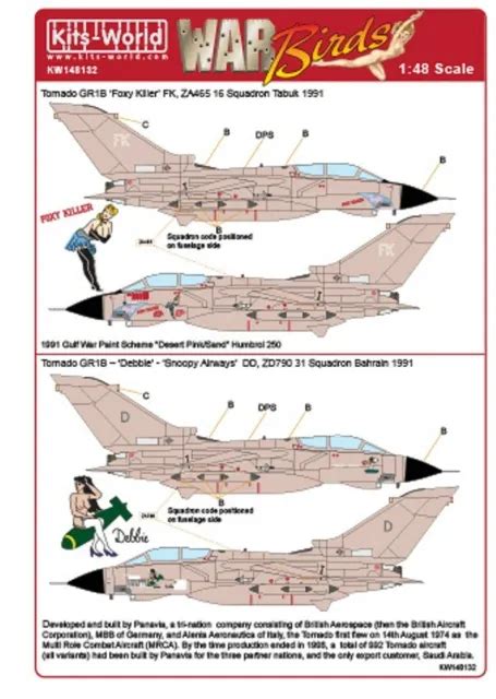 Kits World Decals Kw148132 New 1 48 Panavia Tornado Gr 1b Gr 4 Desert Storm £10 99 Picclick Uk