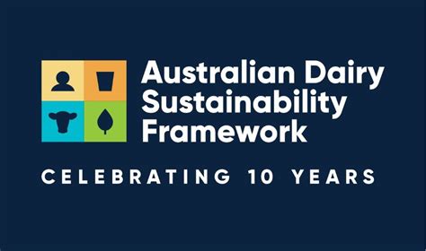 World Milk Day And 10 Years Of The Australian Dairy Sustainability