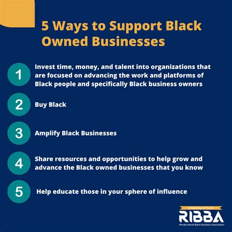 Ways To Support Black Owned Businesses Ribba