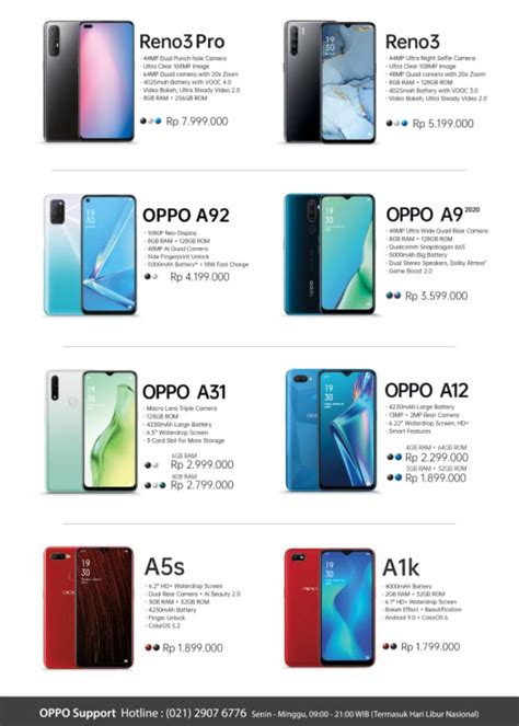 Inspirasi Top Daftar Harga Oppo