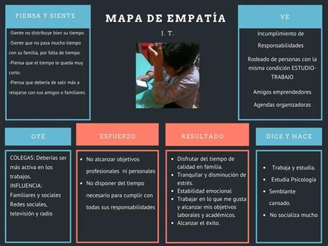 Mapa De Empat A Cristian Baez Quispe Udocz