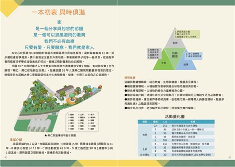 台灣偏鄉教育關懷中心2021年刊 輔仁大學 台灣偏鄉教育關懷中心