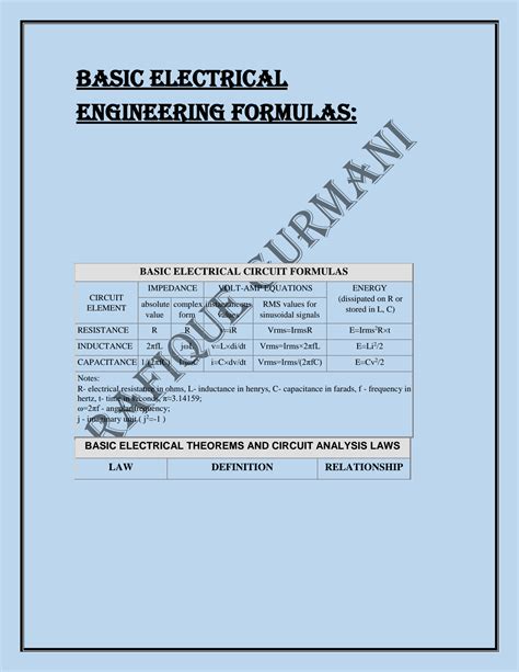 Solution Electrical Engineering Formulas Basic Electrical Circuit