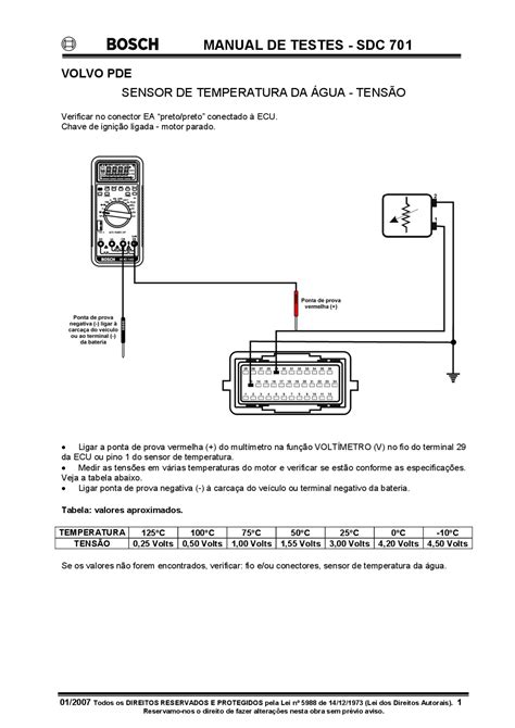 Esquema Eletrico Volvo Fh Freio Motor Zyaire