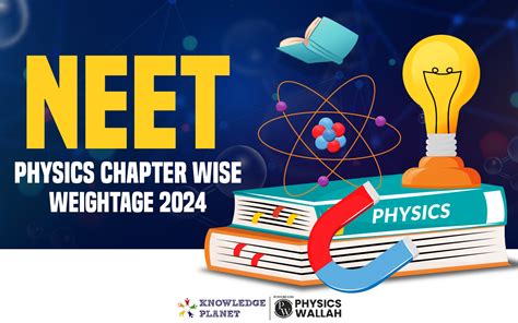 NEET Physics Chapter Wise Weightage 2024