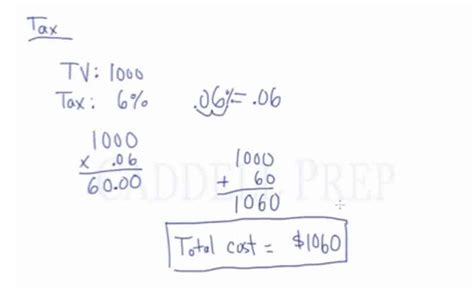 Learn About Discount And Tax, Finding the Total Cost | Caddell Prep Online