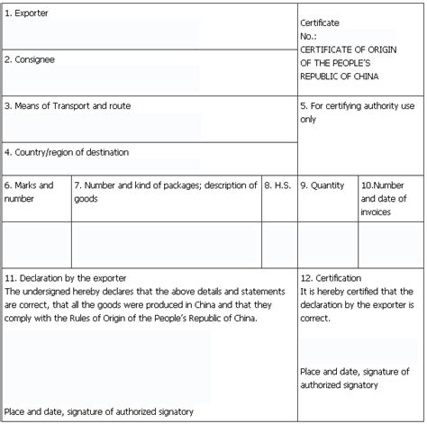 China Certificate Of Origin Template