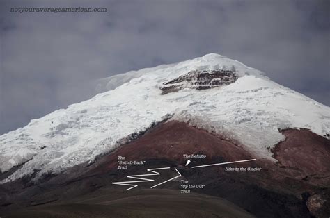 Hiking to the Glacier at Cotopaxi National Park | Not Your Average American