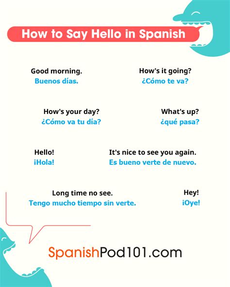 How to Say Hello in Spanish: Guide to Spanish Greetings