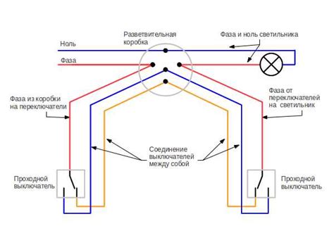Можно ли проходной выключатель использовать как обычный – Проходной ...