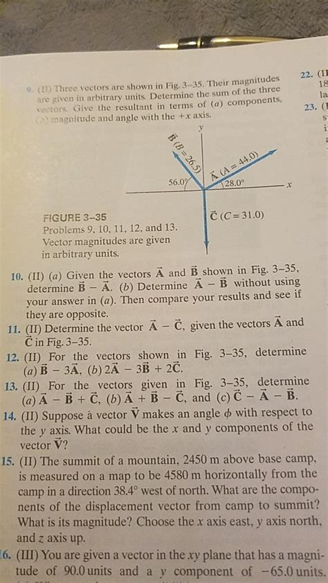 Solved 22 II 9 Three Vectors Are Shown In Fig 3 35 Chegg