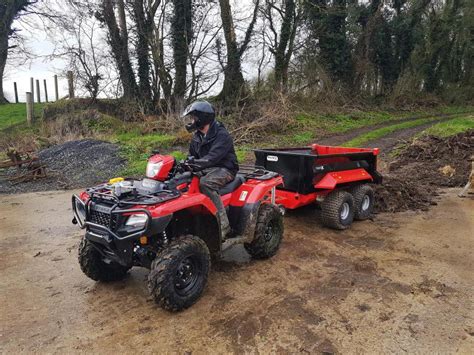 Top Tips For Safe Use Of Atvs And Utvs On Your Farm Free