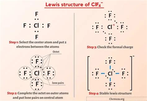 Clf Chemuza