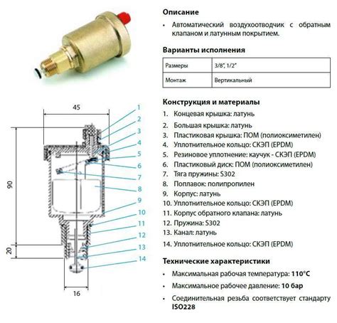 Кран Маевского: устройство, принцип работы и обзор типовых схем ...