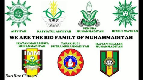 Detail Lambang Organisasi Muhammadiyah Koleksi Nomer 42