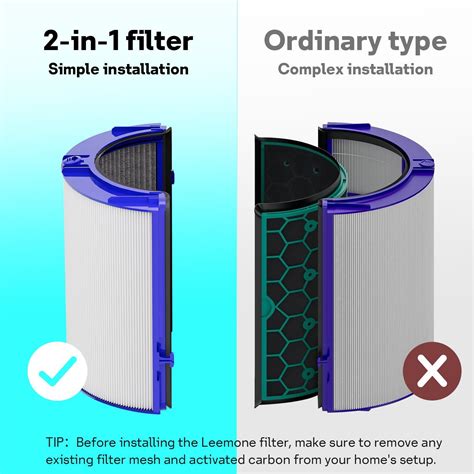 Dyson Pure Hot Cool And Pure Cool Replacement Hepa Evo Carbon Filter Artofit