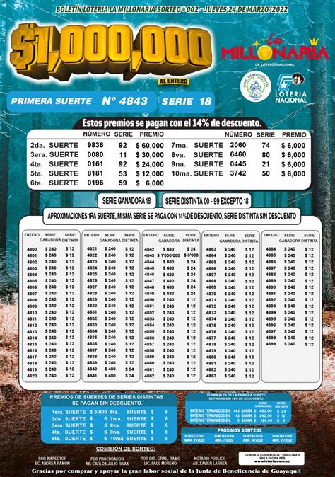 La Millonaria Sorteo Del Jueves De Marzo De Vea El Bolet N