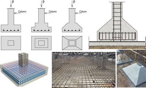 Design of Reinforced Concrete Footings: ACI 318-14 and IS456