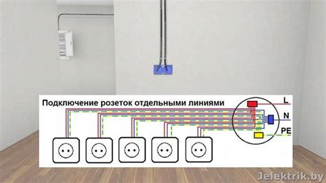 Как подключить блок розеток схема