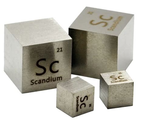 Scandium Periodic Table And Atomic Properties