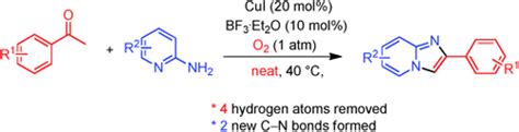 Copperi Iodideboron Trifluoride Etherate‐cocatalyzed Aerobic Dehydrogenative Reactions