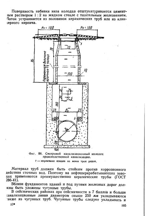 Смотровой канализационный колодец производственной канализации.