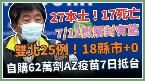 【完整版】今天新增27本土2境外17死亡 陳時中最新說明｜三立新聞網 Youtube