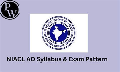 NIACL AO Syllabus 2024 Detailed Exam Pattern Syllabus Topics