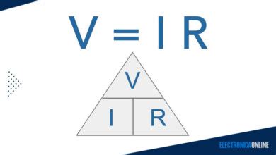 ¿Qué es la Ley de Ohm? Definición y Fórmula 