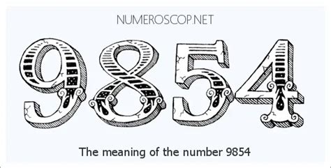 Meaning of 9854 Angel Number - Seeing 9854 - What does the number mean?
