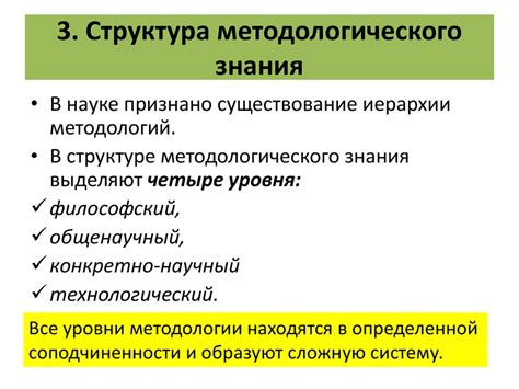 Методология, как наука. Методологические принципы педагогического ...