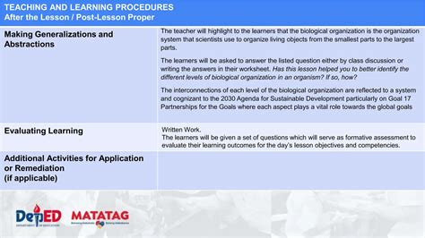 Matatag Curriculum Lesson Format And Design 2pptx