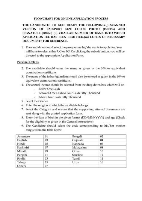 (PDF) Flowchart - DOKUMEN.TIPS