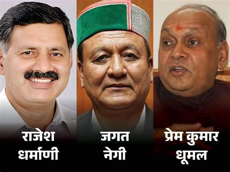 Himachal Government Vs Bjp Jagat Singh Negi Prem Kumar Dhumal Anurag Thakur राजस्व मंत्री नेगी