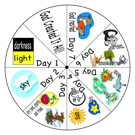 Printable Creation Wheel Printable Word Searches