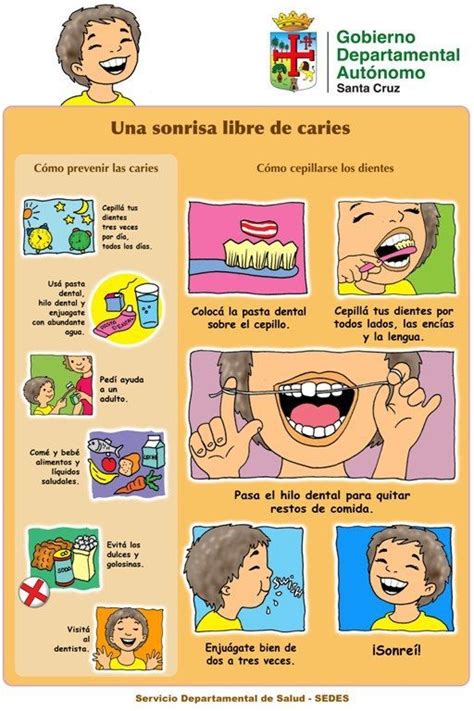 Cuidado Dental Salud Bucal Ni Os Higiene Bucal Ni Os