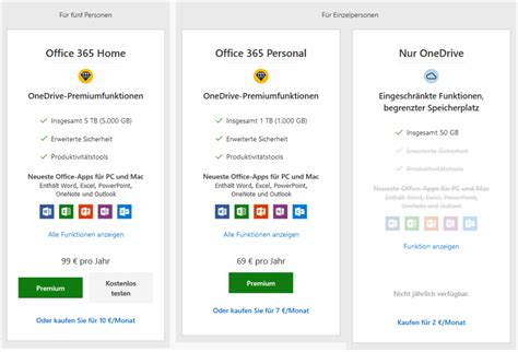 onedrivepremium – keepmydesktop
