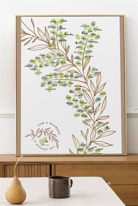 Arbre Empreintes Branche D Olivier Livre D Or Affiche Personnalisable