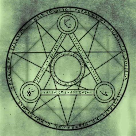 Spiritual Alchemy: 7 Mystical Stages | Alchemy symbols, Symbols and ...